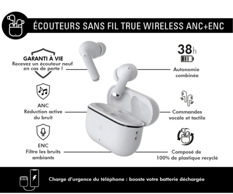 Ecouteurs Force Power 3 blanc