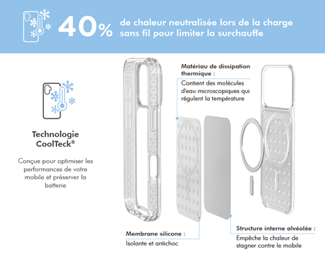 Coque MagSaf Fresh Apple iPhone 17/18 Pro Max transparente