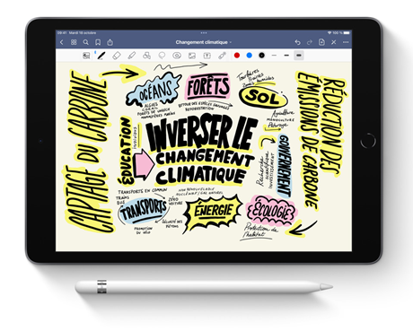 Apple Pencil (1st generation) blanc